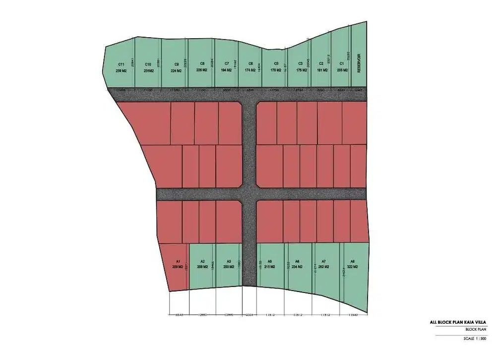 Jual tanah premium area nusadua kuta selatan