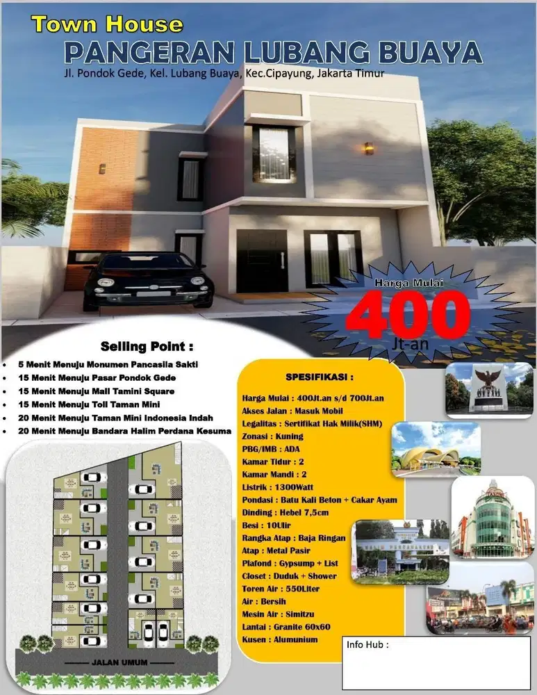 Dijual Rumah Murah Minimalis 2 Lantai Lubang Buaya Jakarta Timur