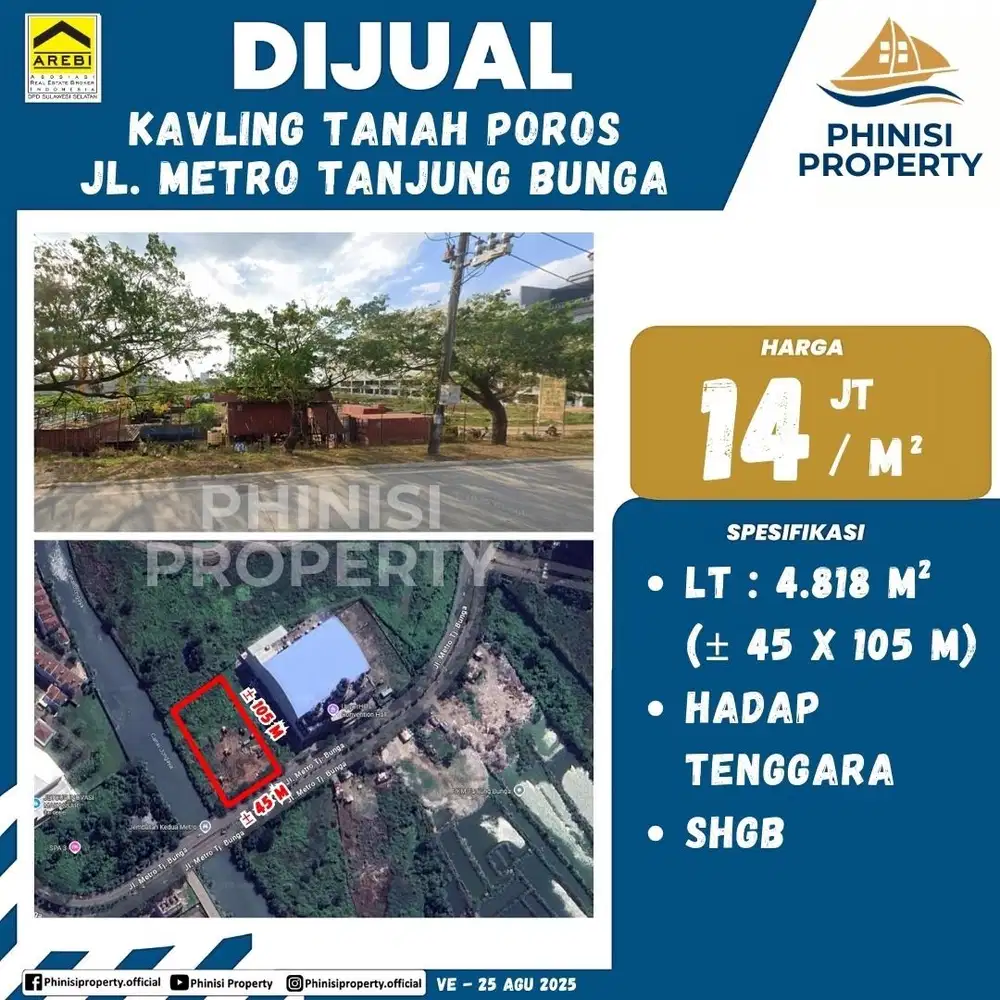 DIJUAL KAVLING MURAH DI METRO TANJUNG BUNGA CUMA 14 JUTAAN PERMETER