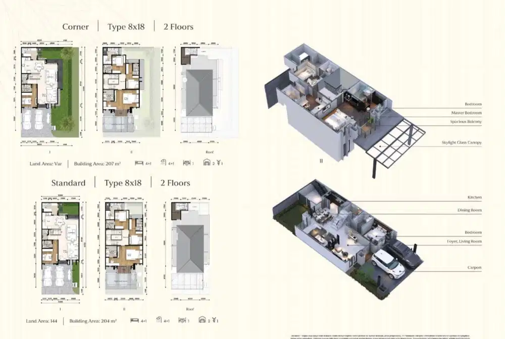 Di Jual Rumah Grand Pasadena Village Rumah Milenial Gading Serpong
