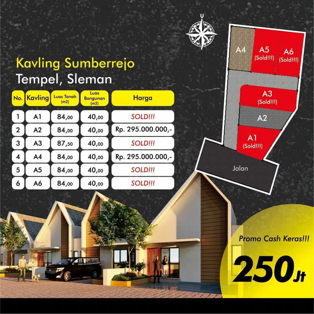 Kavling siap bangun dekat Exit tol Tempel Sleman Yogya, Unit terbatas