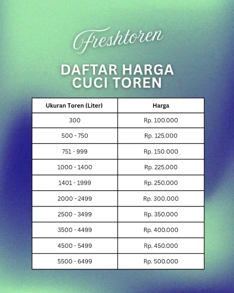 JASA CUCI TOREN JABODETABEK