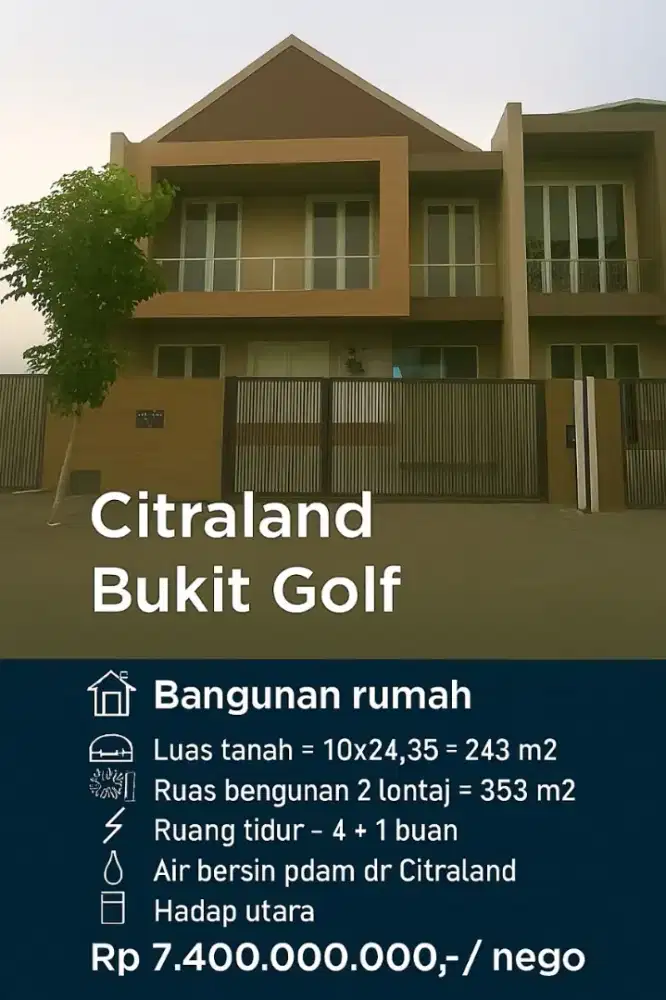 Investasi Cerdas :Rumah Modern dekat Fasilitas Umum di Citraland B. G