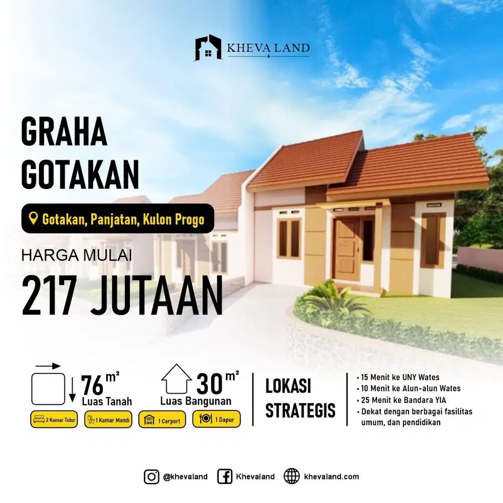 rumah di panjatan dekat wates kulon progo yogyakarta