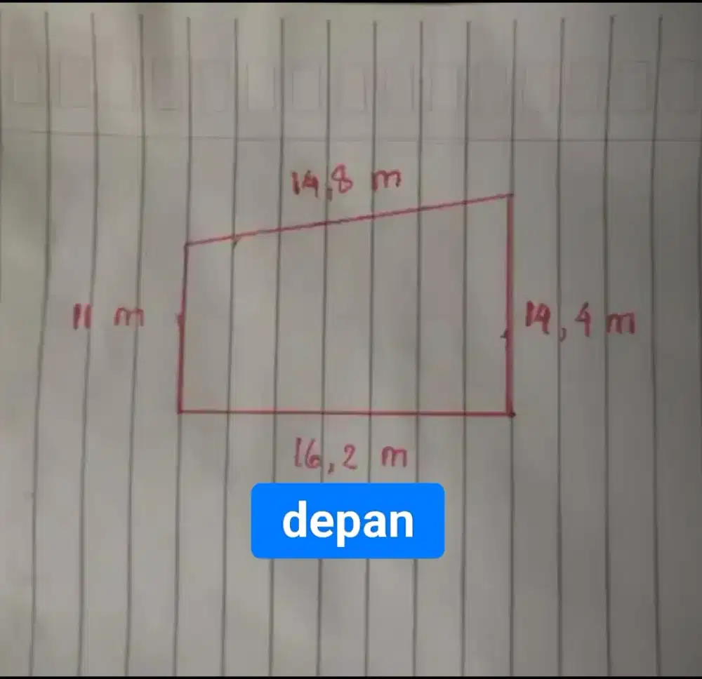 Jual Cepat Tanah Kavling Depok