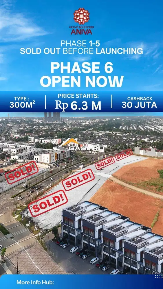 Grand Boulevard Aniva! Ruko 4lt hadap jalan lokasi terbaik dp 5% kpr