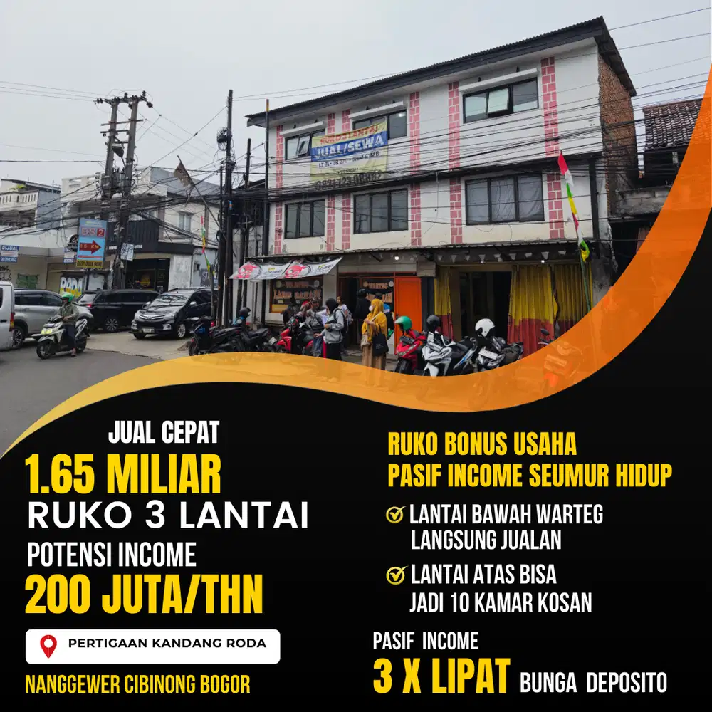 3 Deret Ruko 3 Lantai Jual Cepat 1.65 M saja Potensi Income 200 Jutaan