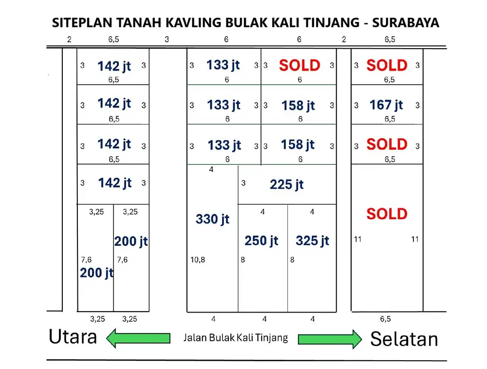 Tanah Surabaya Timur Kawasan Kyai Tambak Deres Dekat Kedung Cowek