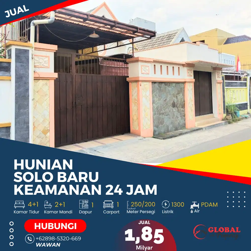 Hunian Solo Baru Lokasi Berkembang