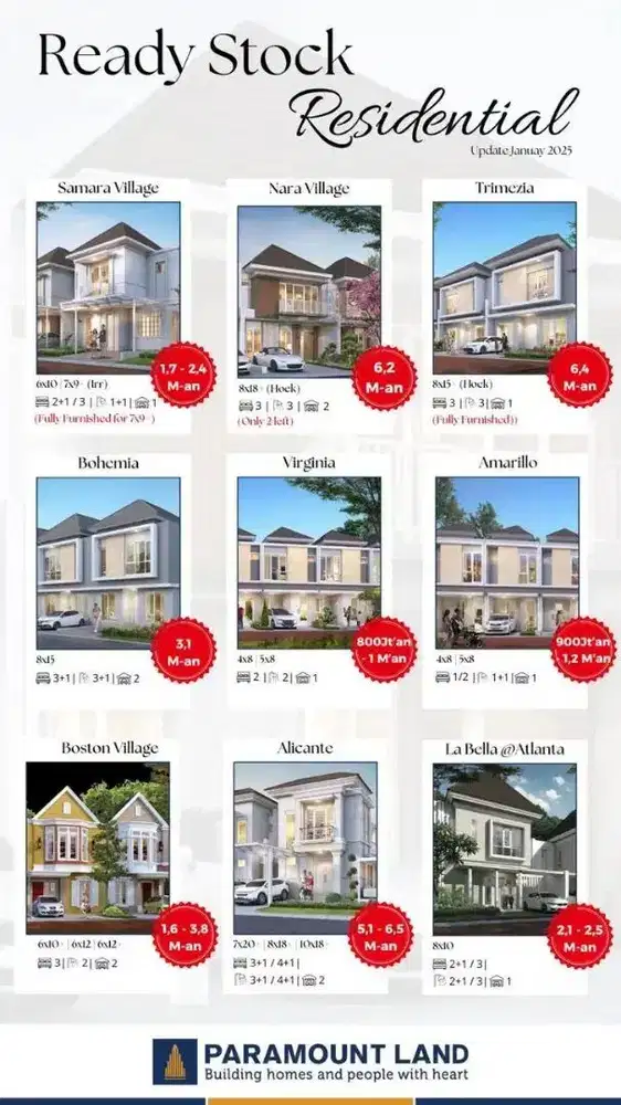 Rumah siap huni paramount land gading serpong samara new zuma bohemia