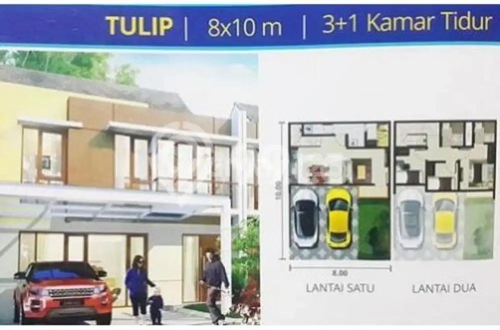 Dijual Rumah Cluster Cleveland Uk 8x10 Type Tulip Pik2