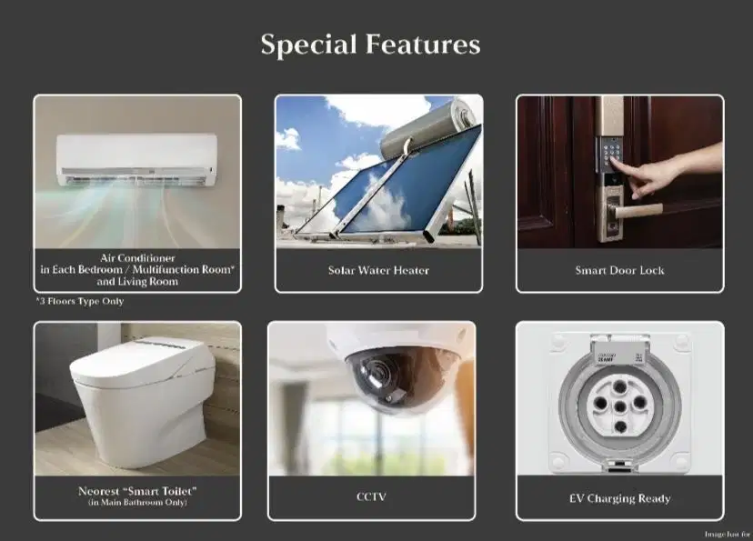 Pasadena Village 8x18 4 Kamar Tidur Gading Serpong