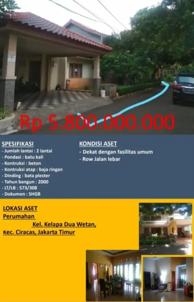 Dijual Rumah Siap Huni Kelapa Dua Wetan Ciracas