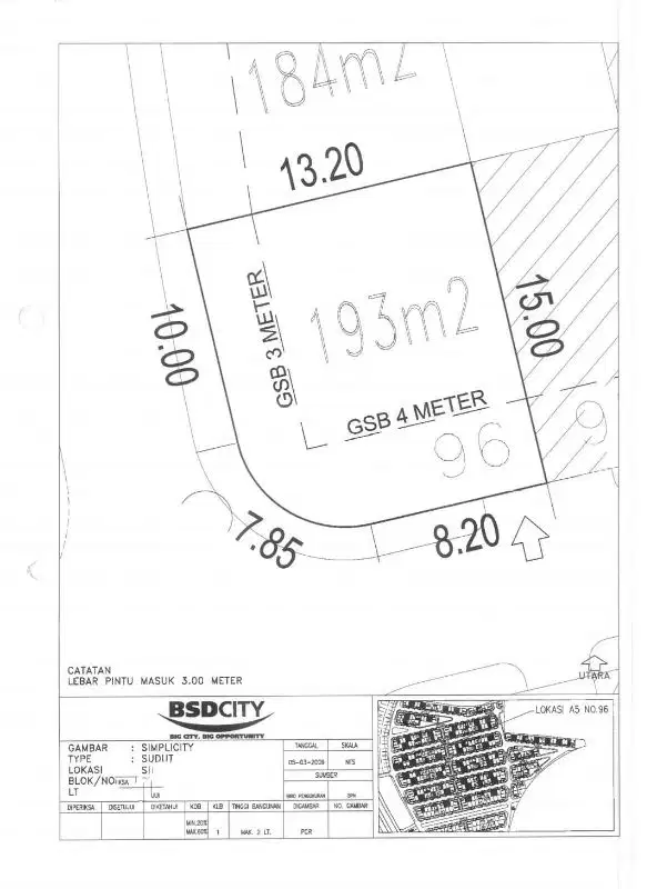 Siapa  Cepat Dia Dapat, Kavling Lokasi Strategis