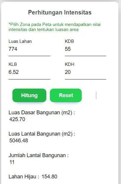 Tanah Komersil TB Simatupang Ukuran Kecil Siap Diskon Bagus