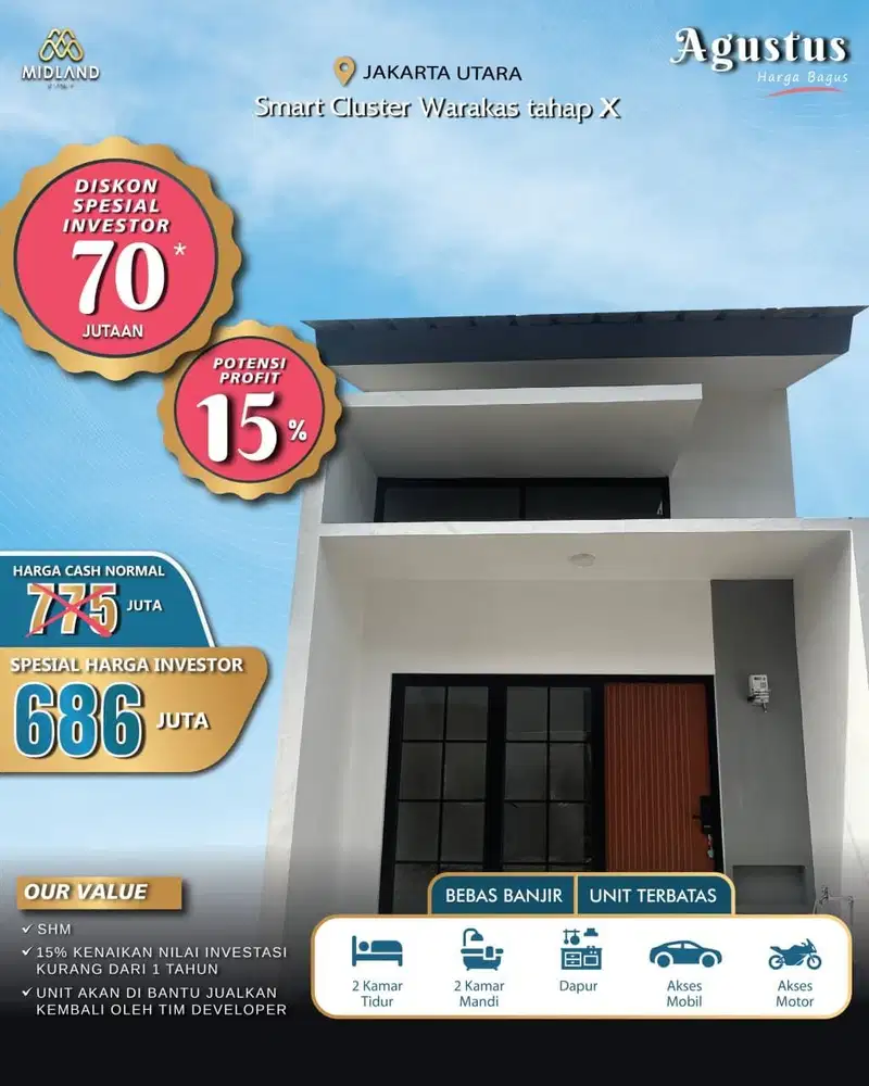 Di Jual Rumah Baru Minimalis Di Smart Cluster Warakas Tahap 9 & 10