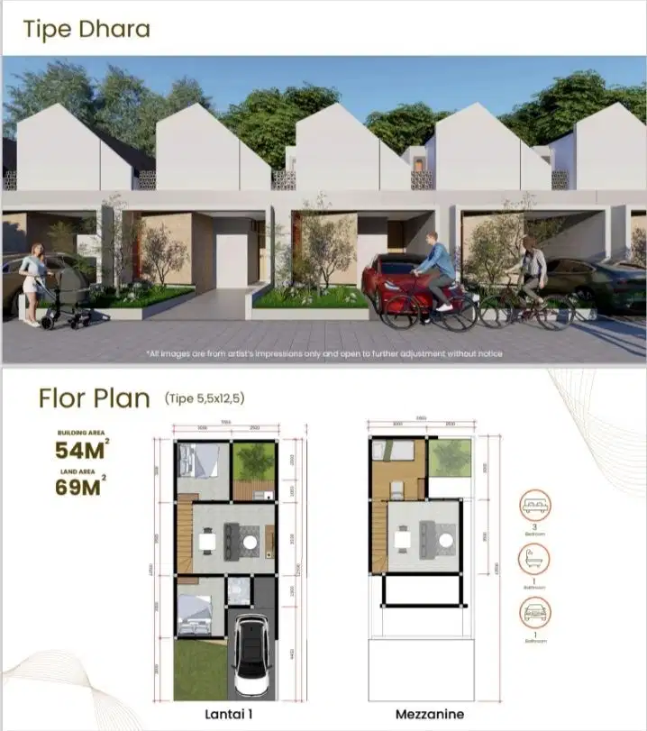 Rumah 3 Kamar tidur Harga 1 lantai