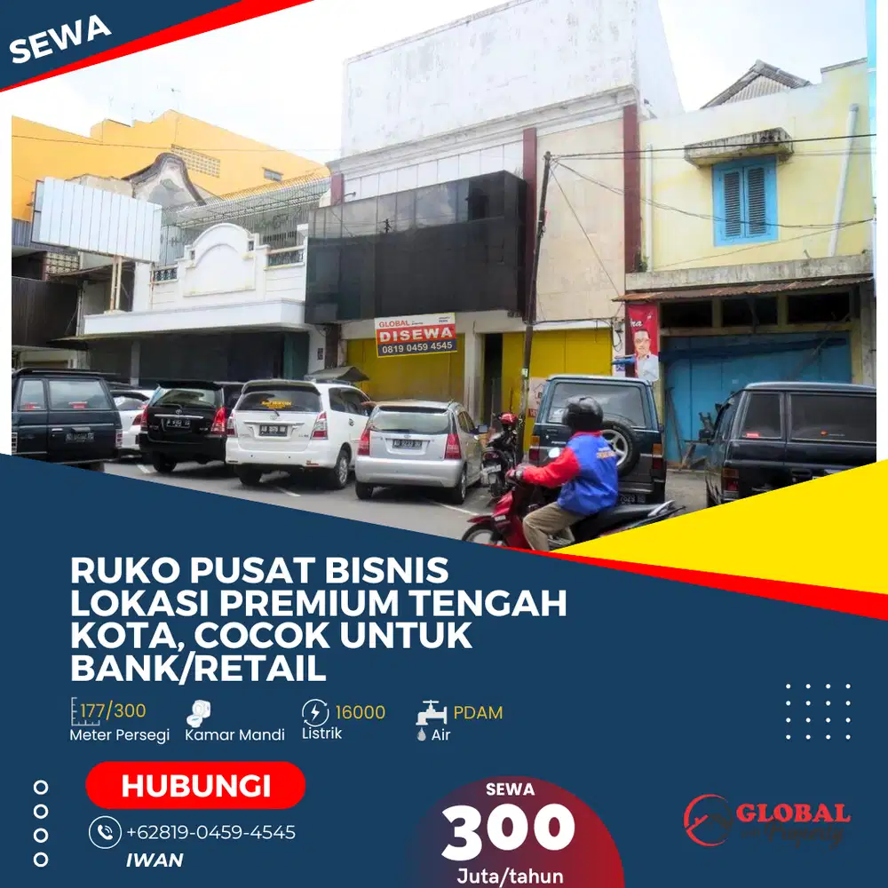 Ruko Pusat Bisnis Solo Lokasi Premium Tengah Kota