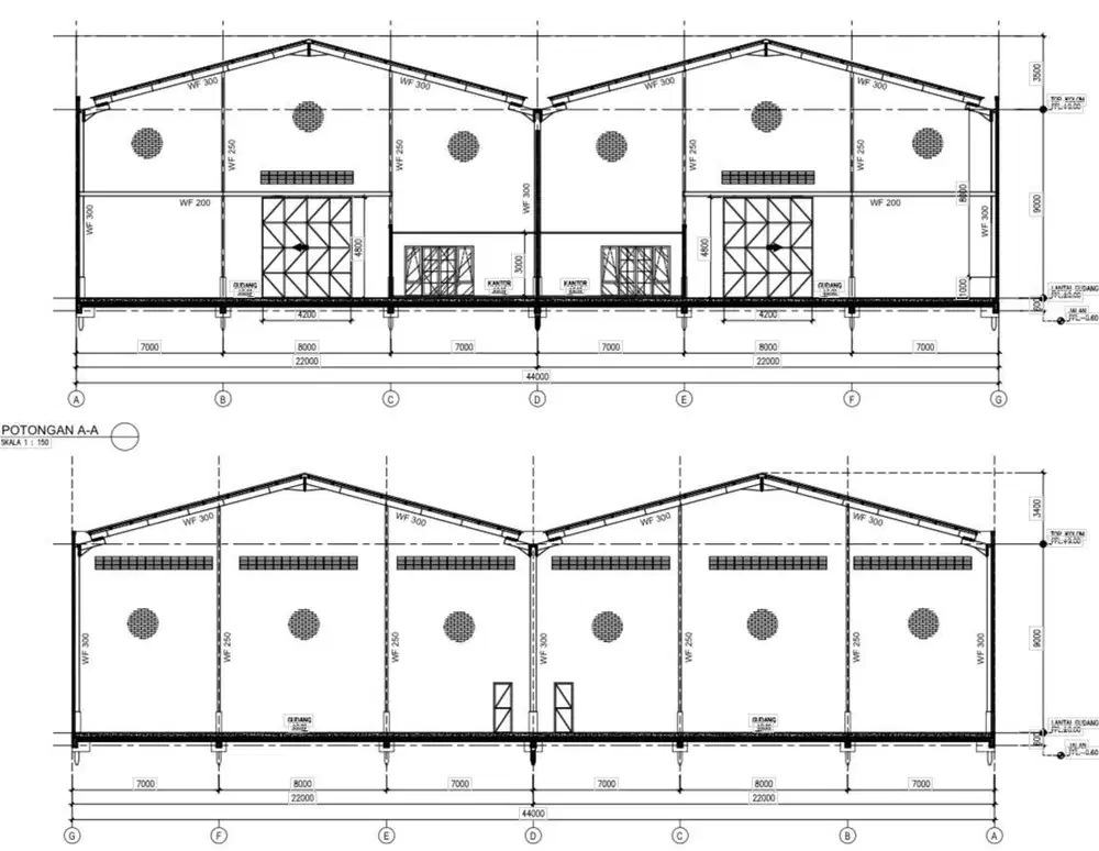 Disewakan Gudang Laksana Business Park, Pakuhaji, Tangerang