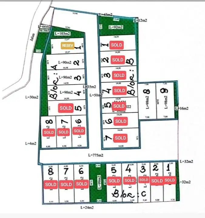 SIP.Kavling Siap Bangun Permeter 7,5Jt Super Strategis di Serpong