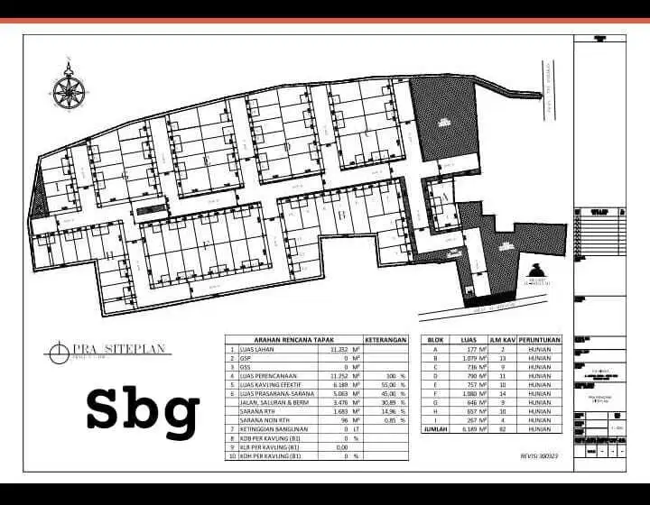 Tanah Kavling tinggal lanjutkan utk Cluster SHGB Pamulang CL 510