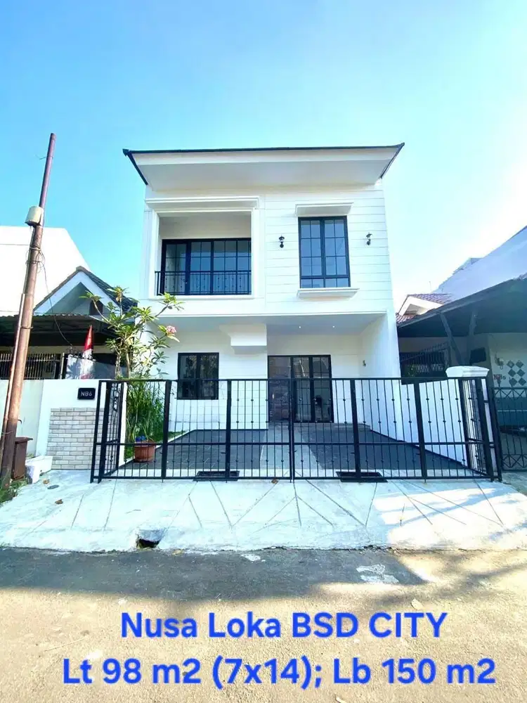 Jual Rumah Nusaloka BSD