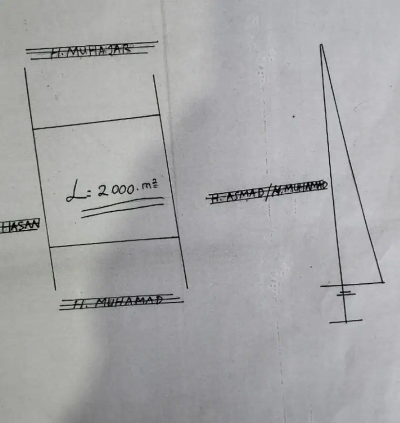 DIJUAL MURAH TANAH KAVLING NEAR PORIS 2000 M2