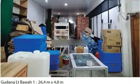 Hot Investment Gudang 3 Lantai Sedayu Bizpark Kalideres Lt 919 M2