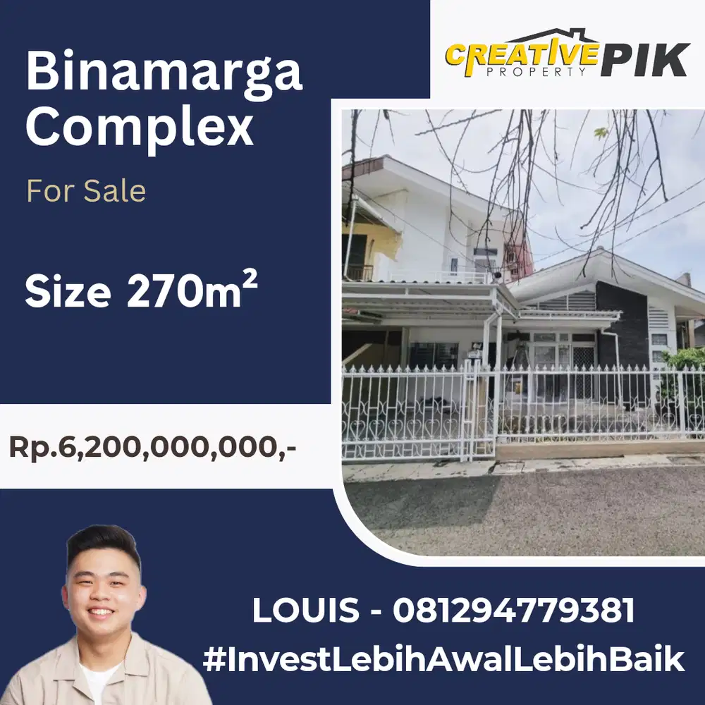 Jual Rumah Tomang Lokasi Strategis