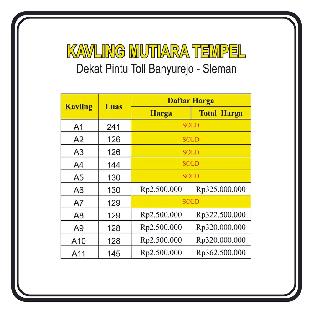 Tanah Mutiara Tempel Siap Bangun; SHM Pekarangan