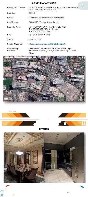 Di Sewakan DAVINCI APARTMENT JL JEND SUDIRMAN JAKPUS