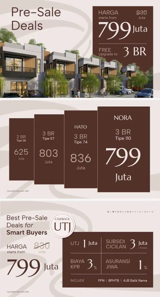 Shoji Land Sidoarjo dkt Gajahmada Kludan Mutiara Regency Sawentar Waru Surabaya Gedangan Jati