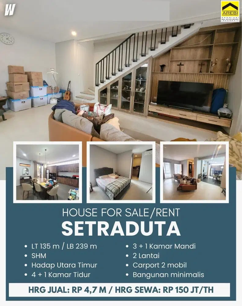 Termurah! Jual/Sewa Rumah di Setraduta Bandung