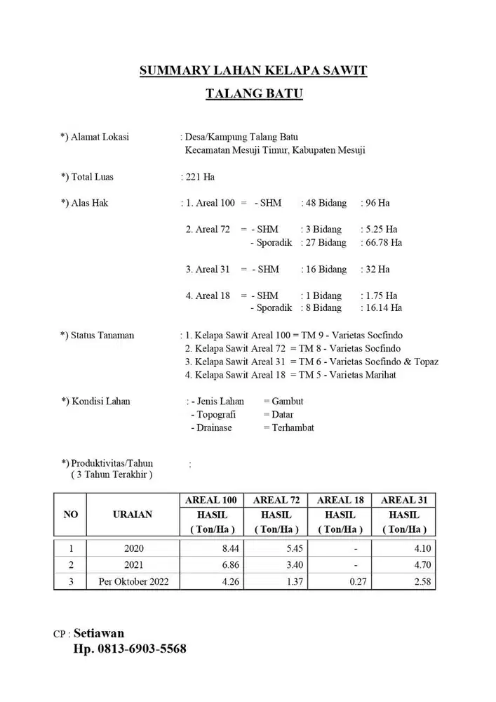 TANAH KEBUN SAWIT LUAS 231 HA DIJUAL MURAH