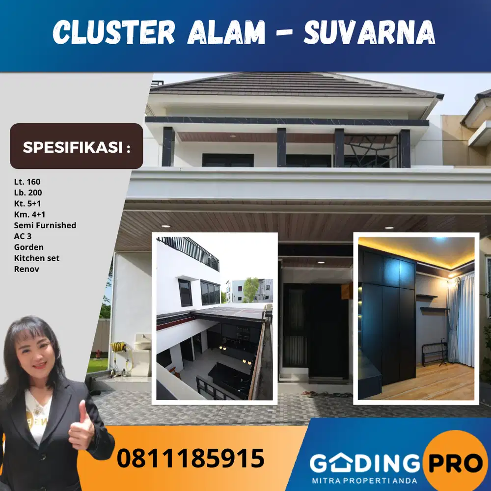 Disewakan Rumah Sudah Renovasi Cluster Alam Suvarna Cikupa Tangerang