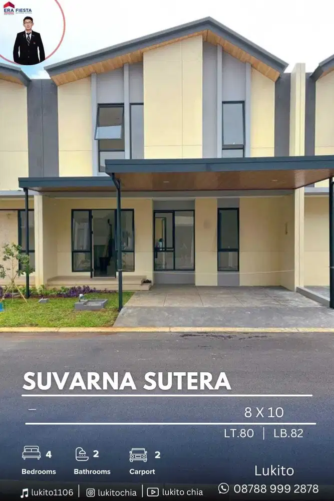 Disewakan Rumah Baru di Suvarna Sutera Fasilitas Lengkap