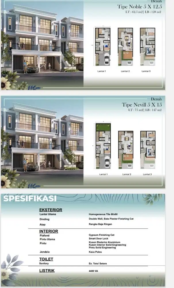 PIK 2 Rumah 3 Lantai Victoria Residence Full Bangunan Harga Promo