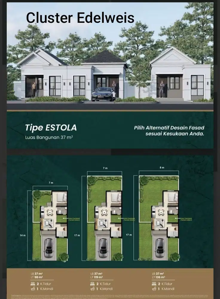 Hunian Premium Tipe 37/98 m2 Di Kota Podomoro Tenjo