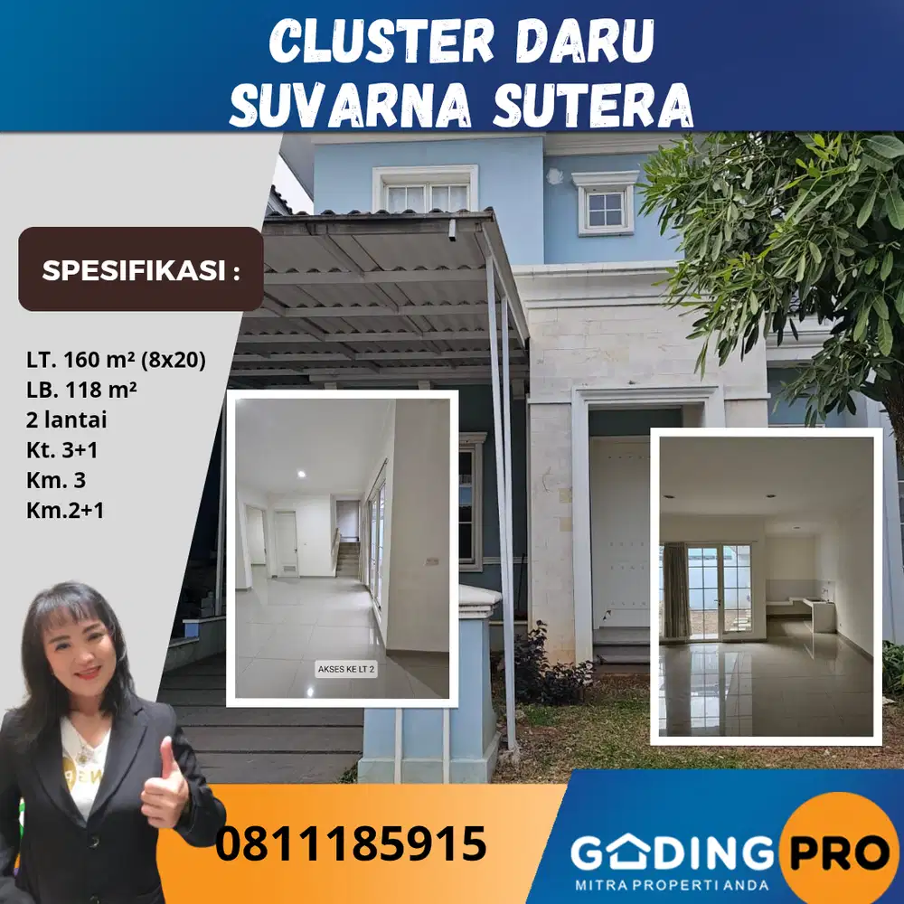 Disewakan Cluster Daru Lt. 160 Ada Canopy Suvarna Cikupa Tangerang