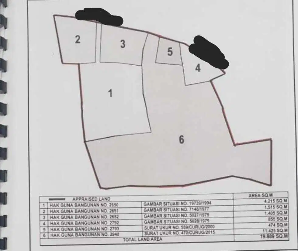 DIJUAL TANAH KOMERSIAL DAERAH BOGOR COCOK UNTUK PERUMAHAN ATAU PABRIK