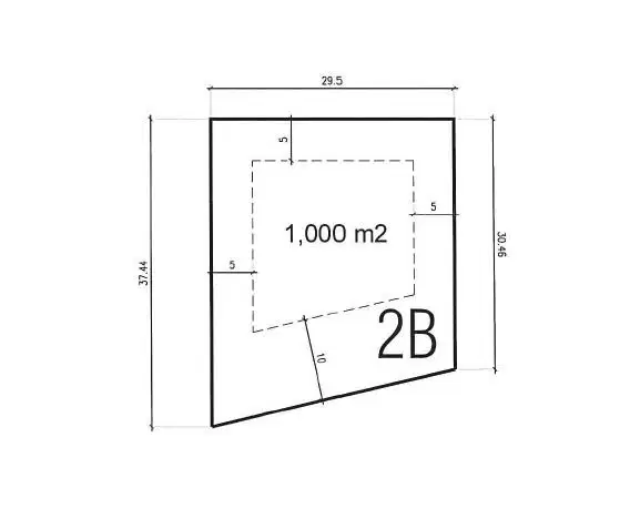 DIJUAL TANAH KOMERSIAL 1000 METER PERSEGI LOKASI STRATEGIS
