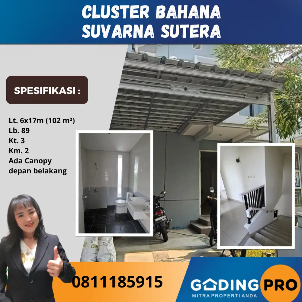 Disewakan Rumah Cluster Bahana Ada Canopy Suvarna Cikupa Tangerang
