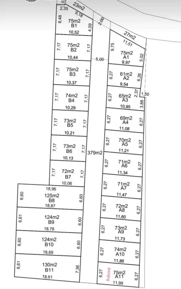 Dijual Tanah Kavling Cluster di Joe Kebagusan Jakarta Selatan