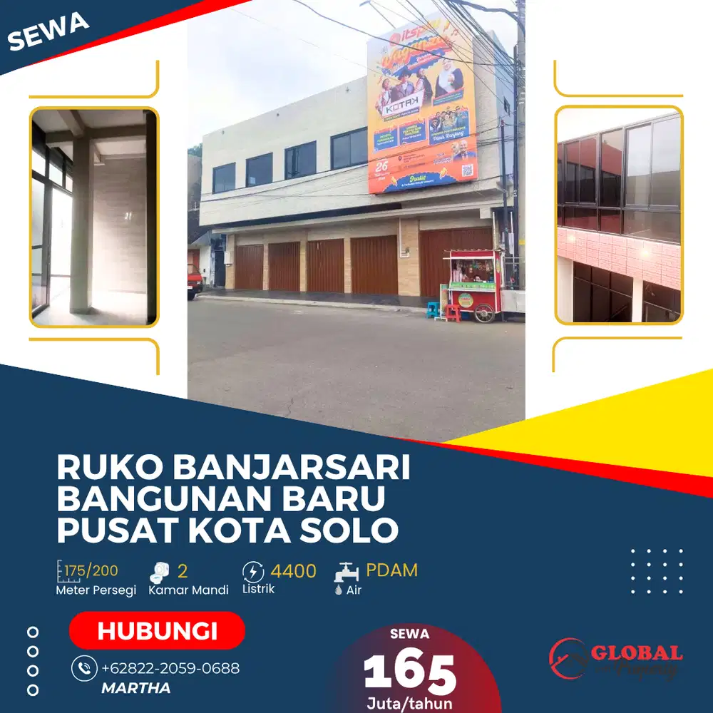 Ruko Banjarsari Bangunan Baru Pusat Kota Solo