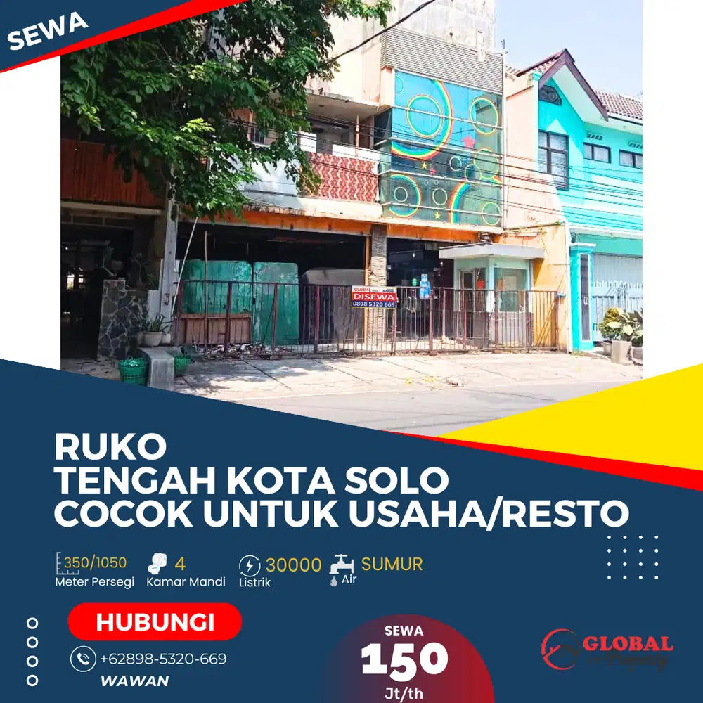 Ruko Cocok Untuk Usaha/Resto
