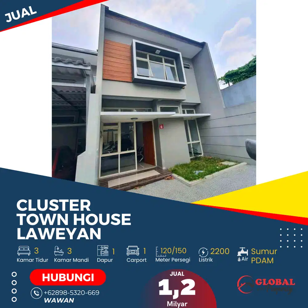 Cluster Town House Laweyan