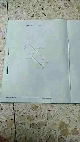 DI JUAL TANAH murah DEKAT PANTAI PASUT Tibubiu Kerambitan