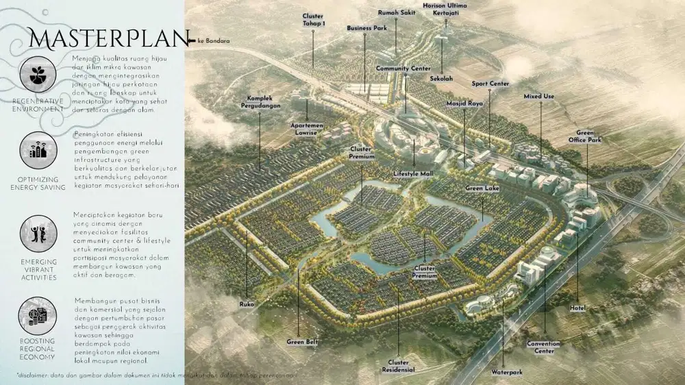 Rumah Baru Siap Huni Lokasi Kertajati, Majalengka Jawa Barat
