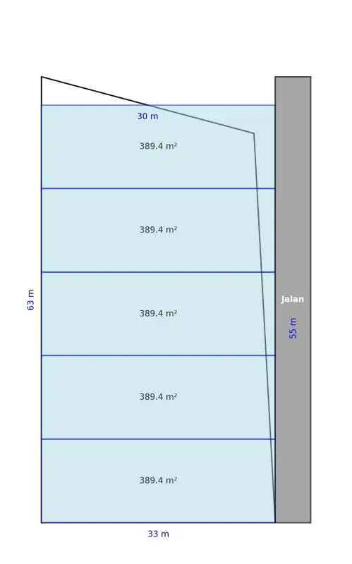 Tanah Pinggir Jalan Di Nyapah Walantaka