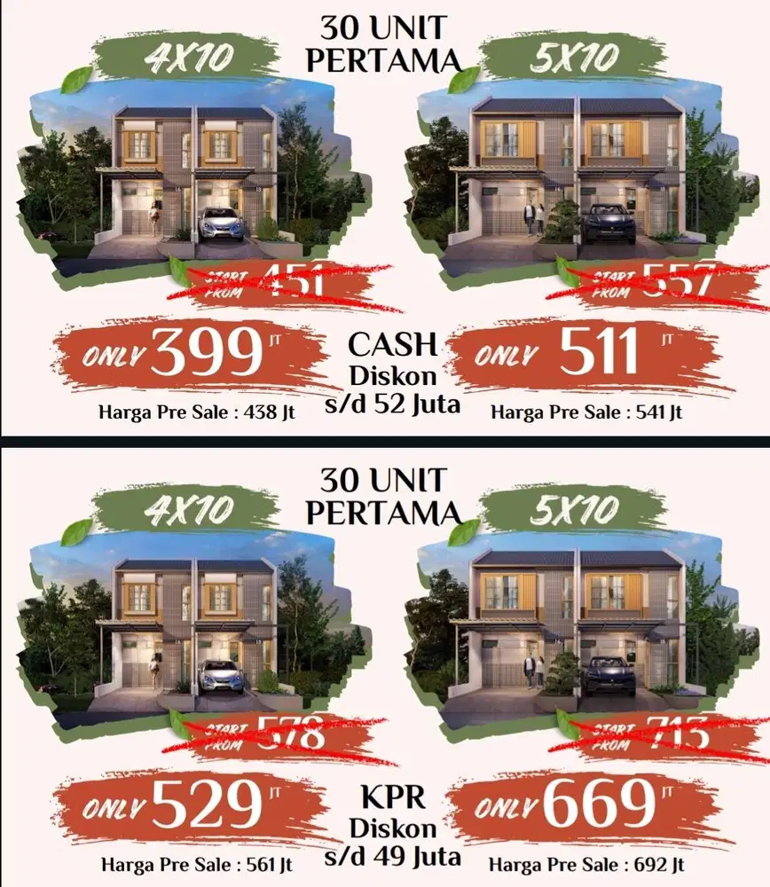 Pre Sale Widari Residence Legok Tangerang Rumah 2Lantai Dekat BSD
